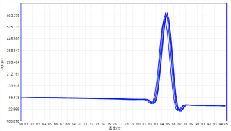 ae7ac19d6ef14cdeb47533b13b4a736d ae7ac19d6ef14cdeb47533b13b4a736d